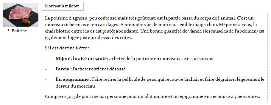 poitrine